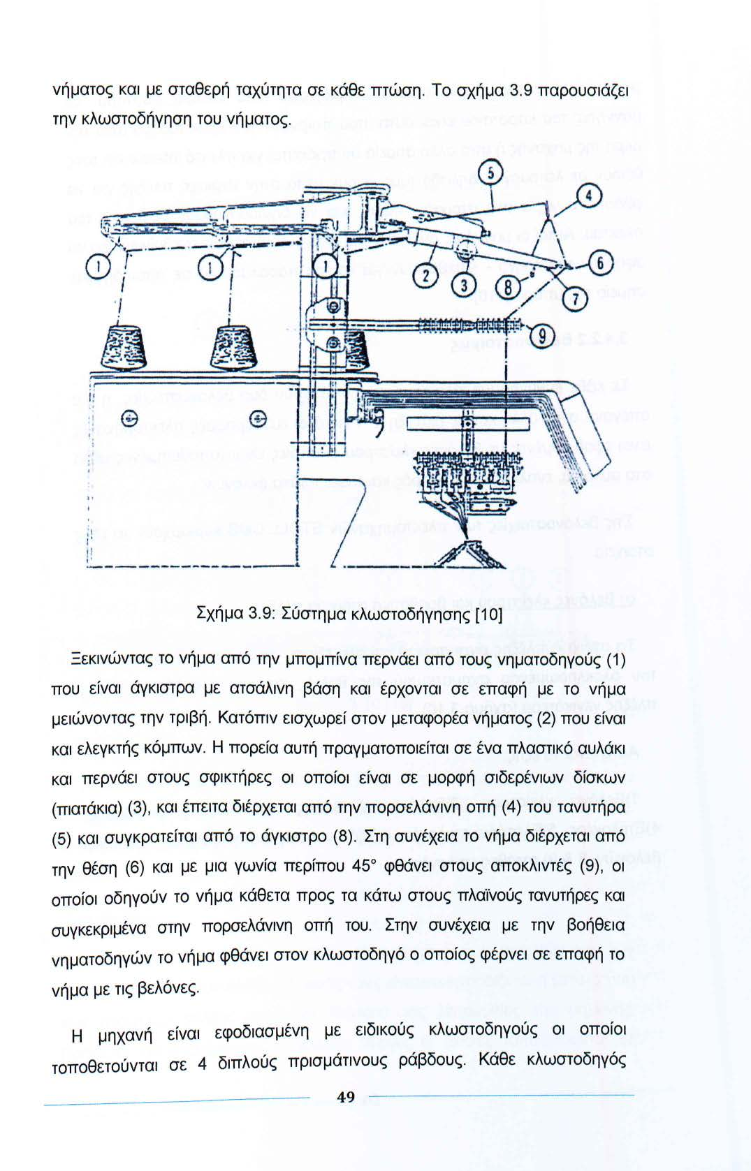 νήματος και με σταθερή ταχύτητα σε κάθε πτώση. Το σχήμα 3.9 παρουσιάζει την κλωστοδήγηση του νήματος... ι i Ι ' : ' 1 Θ Θ -π ι -;-~ l ι 1 ι---- ;, 1 ι, (!.. --- -~ Σχήμα 3.