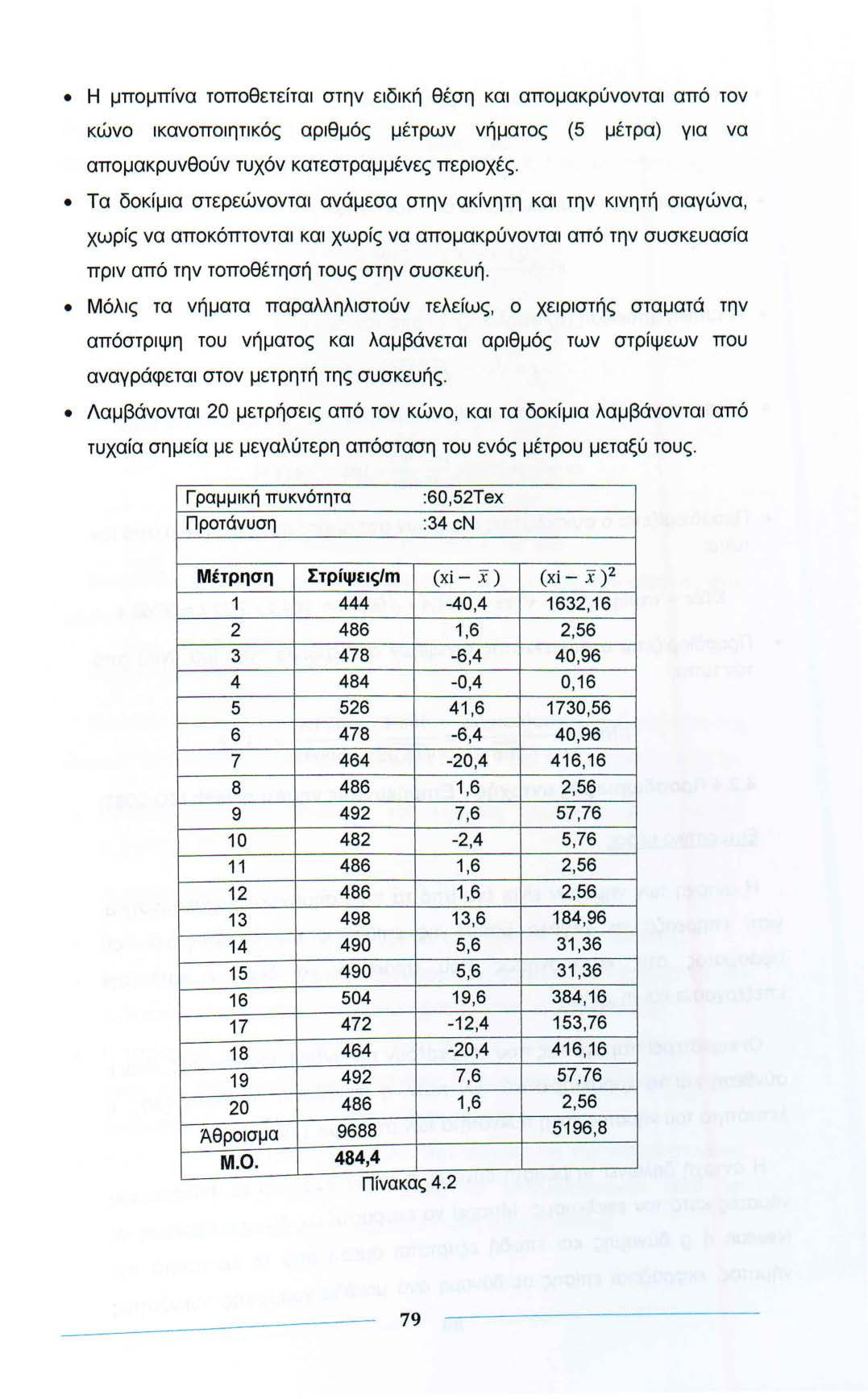 Η μπομπίνα τοποθετείται στην ειδική θέση και απομακρύνονται από τον κώνο ικανοποιητικός αριθμός μέτρων νήματος (5 μέτρα) για να απομακρυνθούν τυχόν κατεστραμμένες περιοχές.