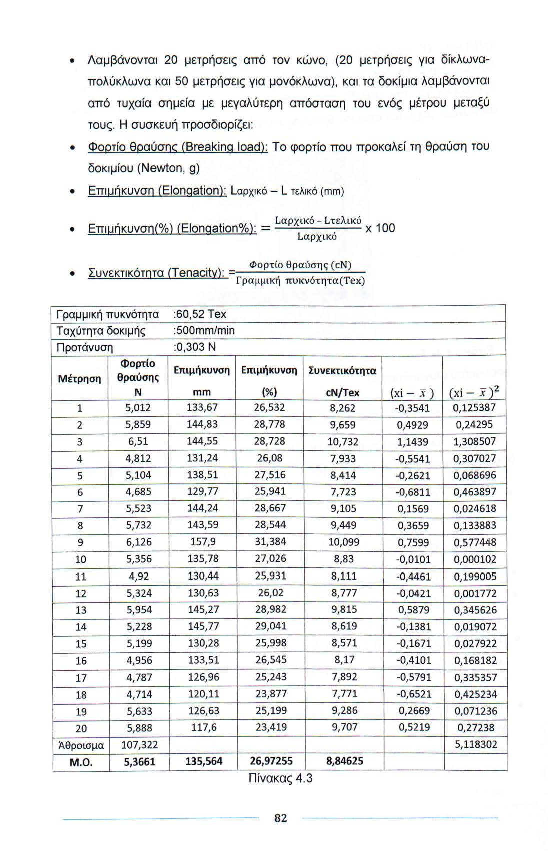 Λαμβάνονται 20 μετρήσεις από τον κώνο, (20 μετρήσεις για δίκλωναπολύκλωνα και 50 μετρήσεις για μονόκλωνα), και τα δοκίμια λαμβάνονται από τυχαία σημεία με μεγαλύτερη απόσταση του ενός μέτρου μεταξύ