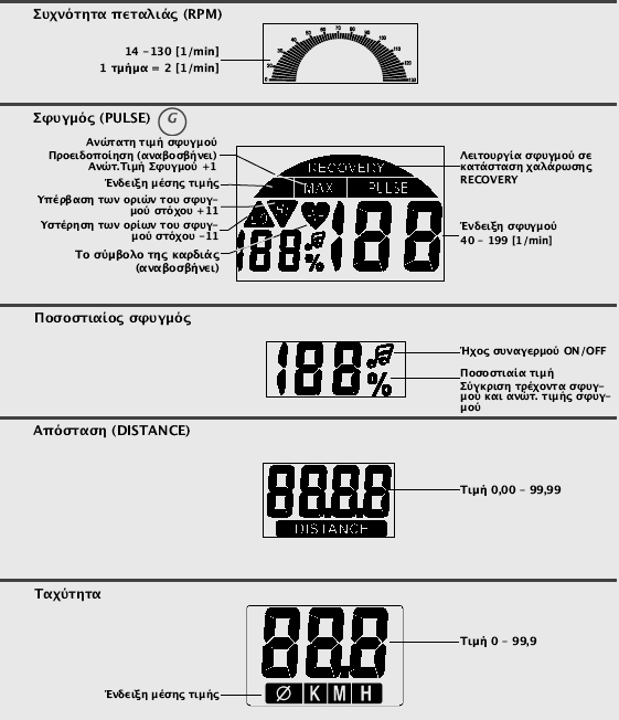 Οδηγίες άσκησης και Λειτουργίας Γρήγορος οδηγός αναφοράς Οθόνη ενδείξεων /Ένδειξη Η οθόνη ενδείξεων, σας δίνει πληροφορίες σχετικά µε τις διάφορες