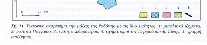 Η Κατώτερη Τεκτονική Εν