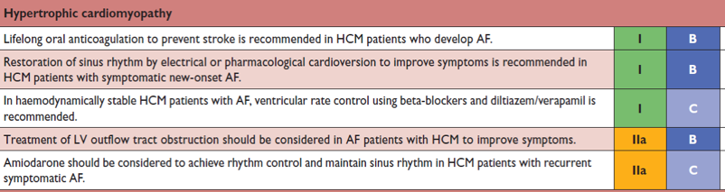 AF IN HCM ESC