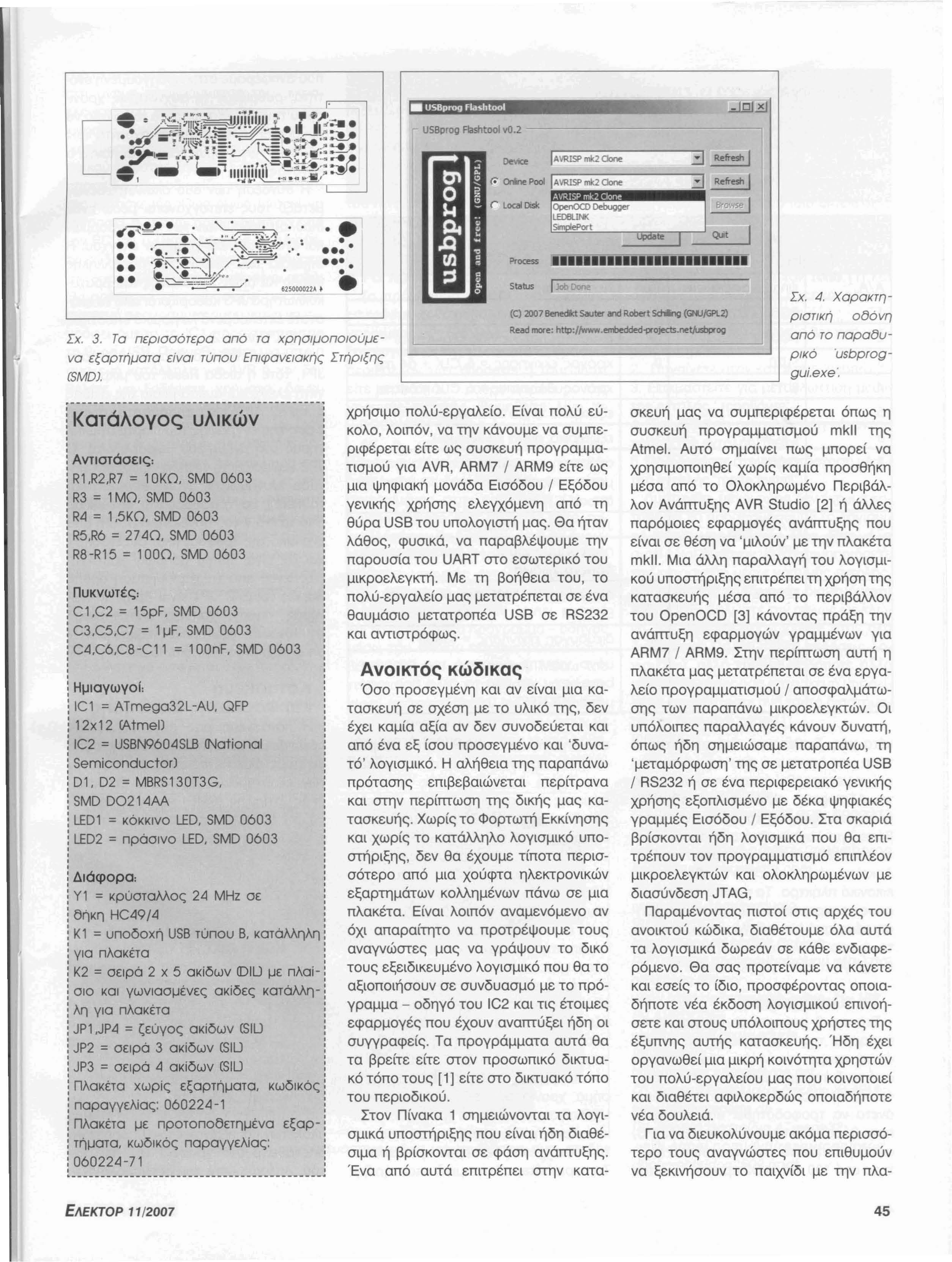 ' " Deνice Ι A'<IU5P ni<2 Oone r. OnIone ΡοοΙ Ι A'<IU5P mk2 Oone rlocaliy"'" ΞJ ΞJ Retresh Ι Retresh Ι Brow.e Ι Process - Σχ. 3.