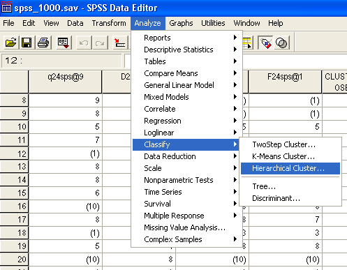 Μετακινούµε όλες τις πιθανές cluster µεταβλητές στο variable box Προκύπτει ο πίνακας Α.