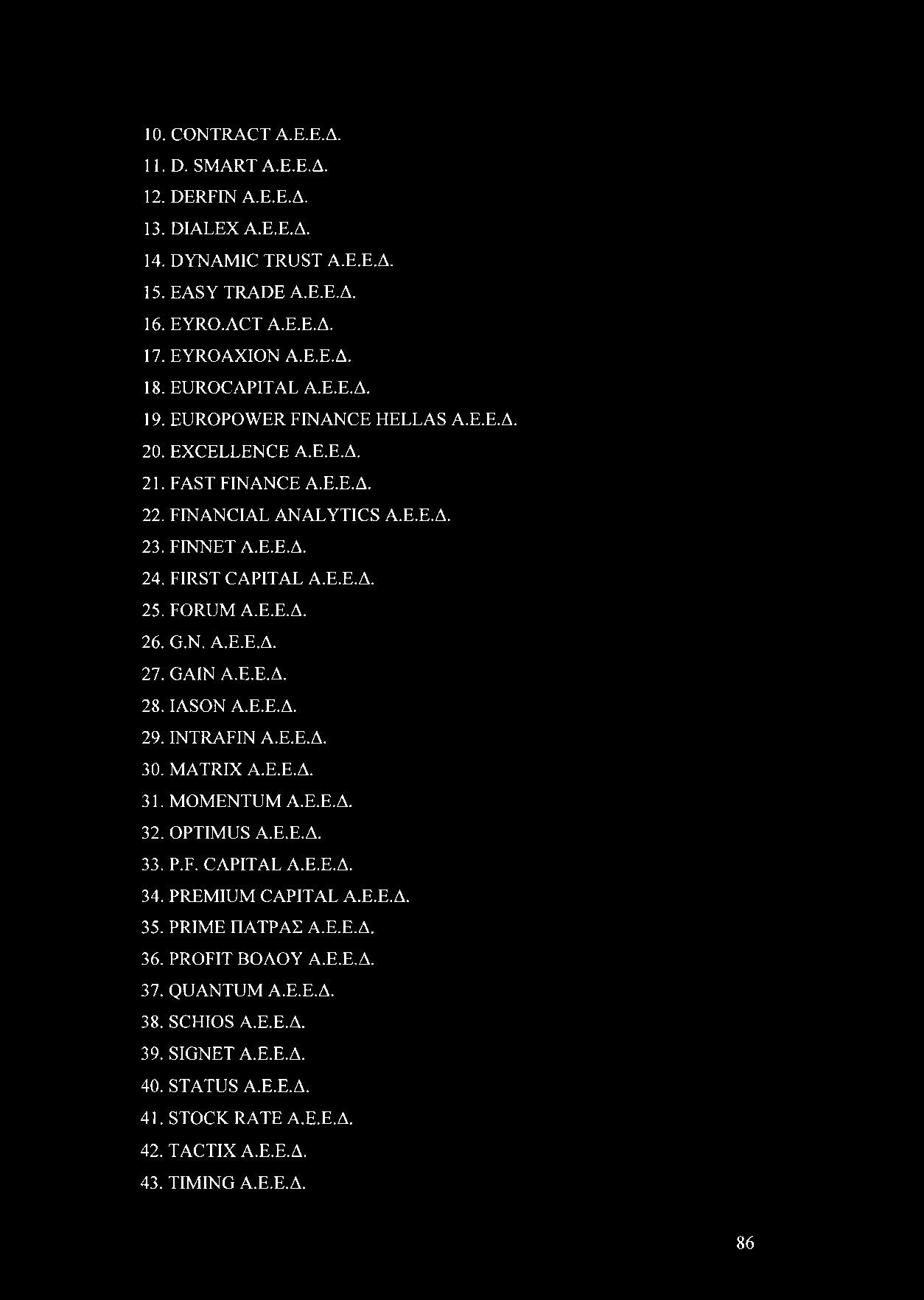 10. CONTRACT Α.Ε.Ε.Δ. 11. D. SMART Α.Ε.Ε.Δ. 12. DERFIN Α.Ε.Ε.Δ. 13. DIALEX Α.Ε.Ε.Δ. 14. DYNAMIC TRUST Α.Ε.Ε.Δ. 15. EASY TRADE Α.Ε.Ε.Δ. 16. EYRO.ACT Α.Ε.Ε.Δ. 17. EYROAXION Α.Ε.Ε.Δ. 18. EUROCAPITAL Α.Ε.Ε.Δ. 19.