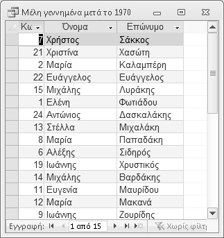 Κεφάλαιο 1: Βάσεις δεδομένων και Microsoft Access 13 Ερωτήματα Με τη βοήθεια των ερωτημάτων και τα κατάλληλα κριτήρια, μπορούμε να ε- ντοπίζουμε και να παρουσιάζουμε τα δεδομένα που μας ενδιαφέρουν