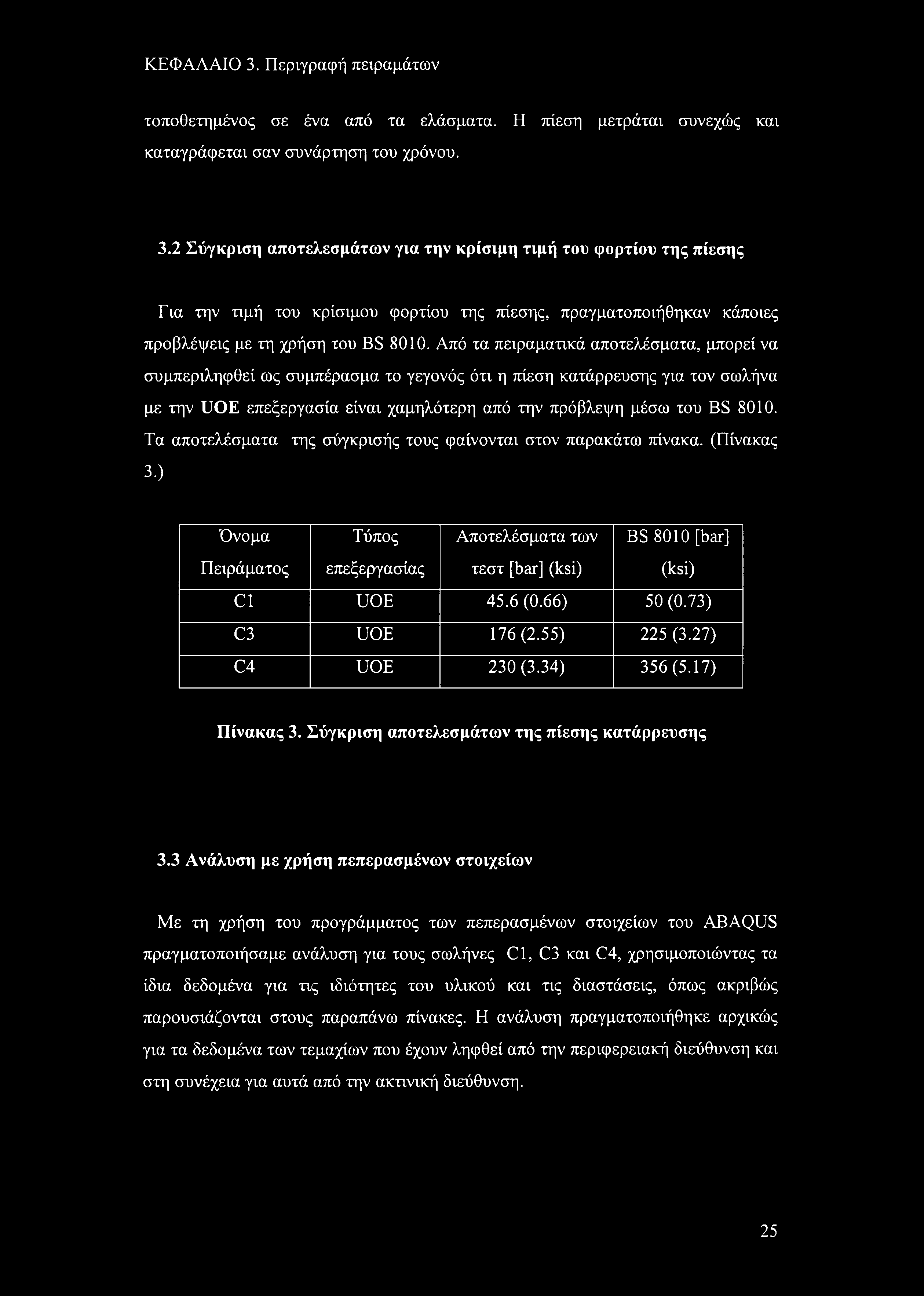 ΚΕΦΑΛΑΙΟ 3. Περιγραφή πειραμάτων τοποθετημένος σε ένα από τα ελάσματα. Η πίεση μετράται συνεχώς και καταγράφεται σαν συνάρτηση του χρόνου. 3.2 Σύγκριση αποτελεσμάτων για την κρίσιμη τιμή του φορτίου της πίεσης Για την τιμή του κρίσιμου φορτίου της πίεσης, πραγματοποιήθηκαν κάποιες προβλέψεις με τη χρήση του BS 8010.