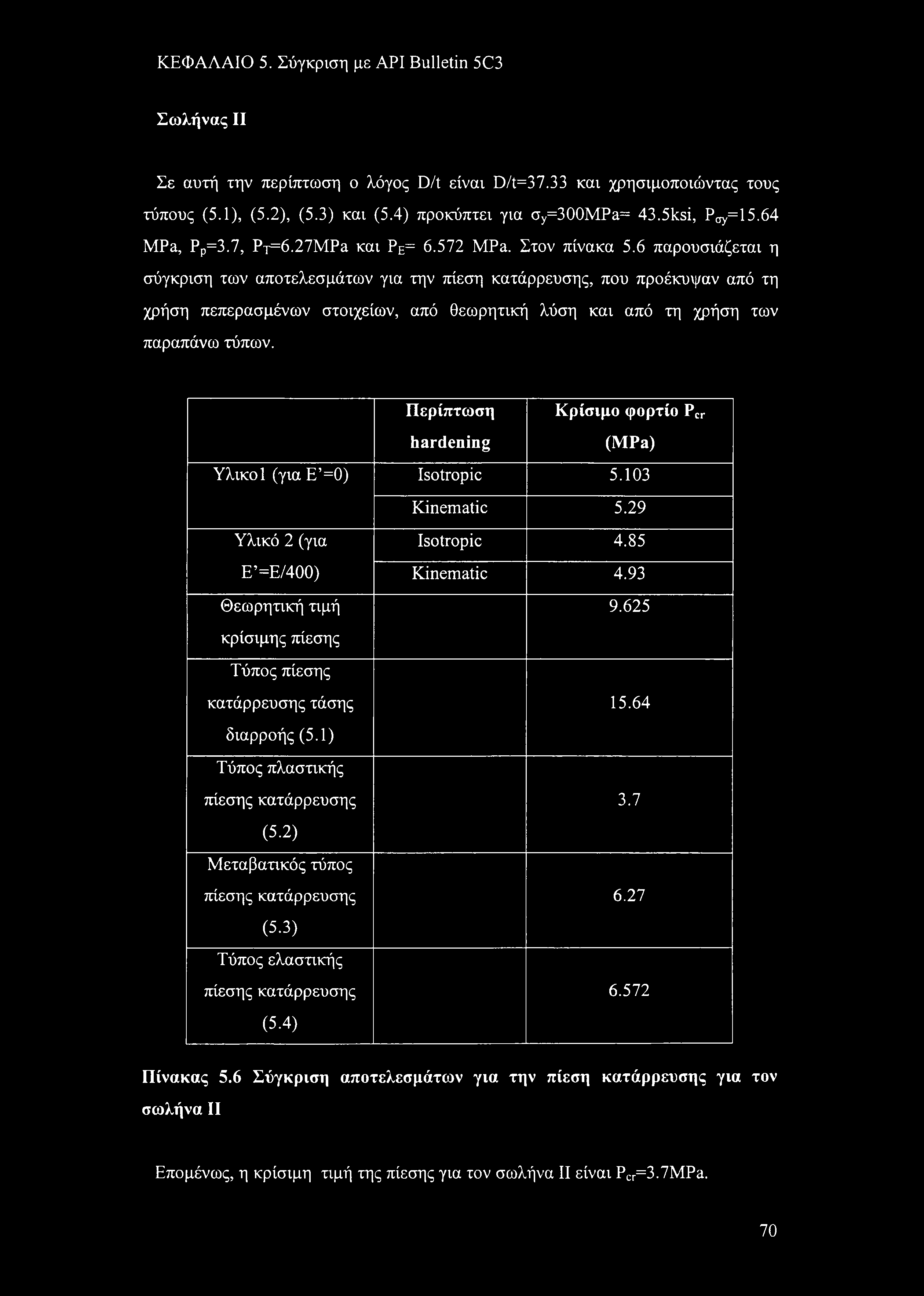 ΚΕΦΑΛΑΙΟ 5. Σύγκριση με API Bulletin 5C3 Σωλήνας II Σε αυτή την περίπτωση ο λόγος D/t είναι D/t=37.33 και χρησιμοποιώντας τους τύπους (5.1), (5.2), (5.3) και (5.4) προκύπτει για oy=300mpa= 43.