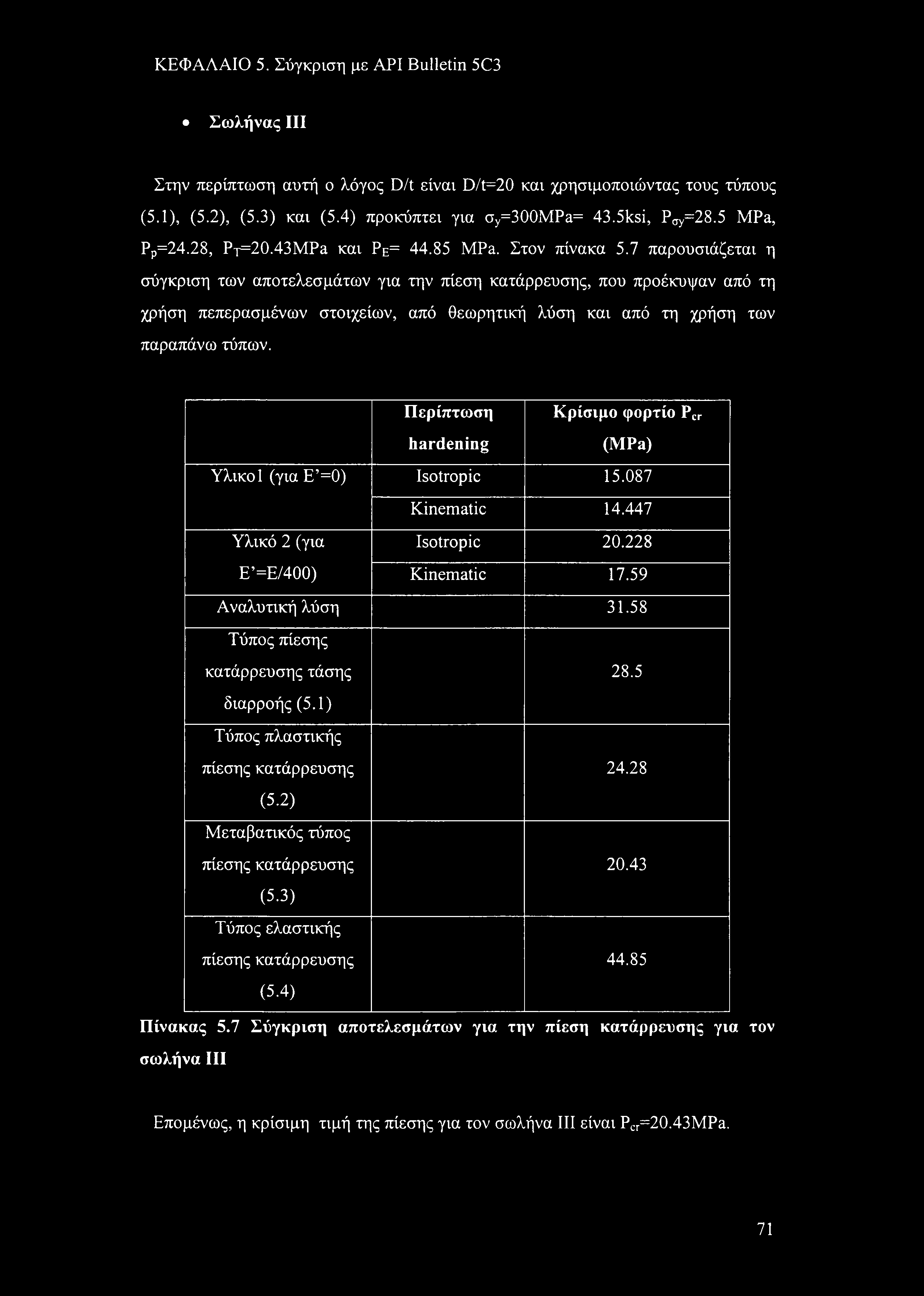 ΚΕΦΑΛΑΙΟ 5. Σύγκριση με API Bulletin 5C3 Σωλήνας III Στην περίπτωση αυτή ο λόγος D/t είναι D/t=20 και χρησιμοποιώντας τους τύπους (5.1), (5.2), (5.3) και (5.4) προκύπτει για oy=300mpa= 43.