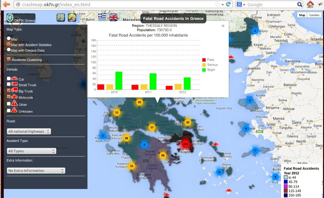 Δημοσίευση και Οπτική Αναπαράσταση Συνδεδεμένων Δεδομένων για την Οδική Ασφάλεια στην Ελλάδα Τέλος η εφαρμογή Οπτικοποίηση των Θανατηφόρων Τροχαίων στην