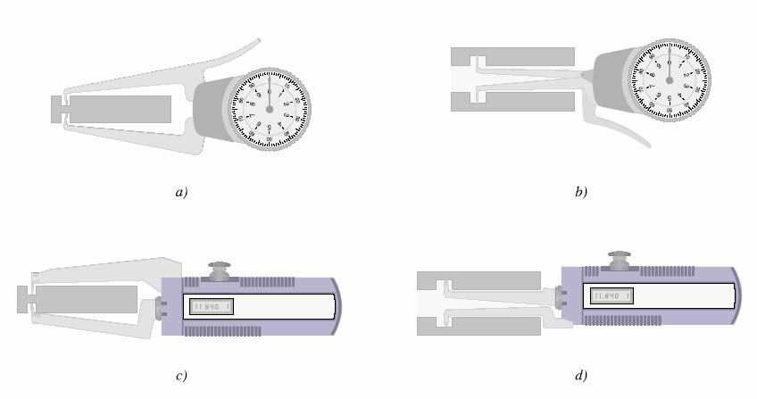 Obr. 13 Hĺbkomery: a mikrometer, b odchýlkomer, c posuvné meradlo Obr.