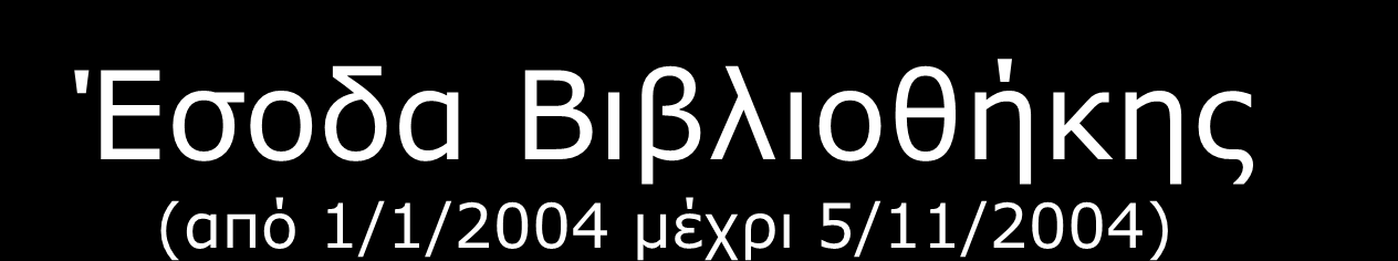 Έσοδα Βιβλιοθήκης (από 1/1/2004 μέχρι 5/11/2004) Κάρτες φωτοτυπικής έσοδα 13.731,94 έξοδα 8.363,95 υπόλοιπο 5.367,99 Πρόστιμα* 5.363,75 Διαδανεισμός 598,25 Εξωτερικοί χρήστες 4.