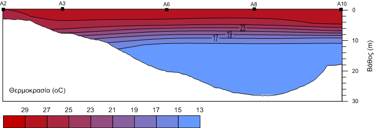 Εικόνα 1.2: Χωρική κατανομή της θερμοκρασίας στο επιφανειακό στρώμα της λιμνοθάλασσας του Αιτωλικού, τον Ιούλιο του 2013. Εικόνα 1.