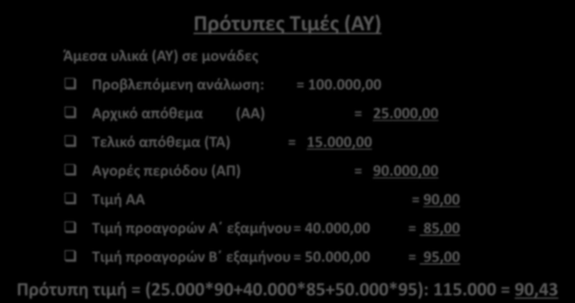 Πρότυπη Κοστολόγηση (Standard Costing) Πρότυπες Τιμές (ΑΥ) Άμεσα υλικά (ΑΥ) σε μονάδες Προβλεπόμενη ανάλωση: = 100.000,00 Αρχικό απόθεμα (ΑΑ) = 25.000,00 Τελικό απόθεμα (ΤΑ) = 15.