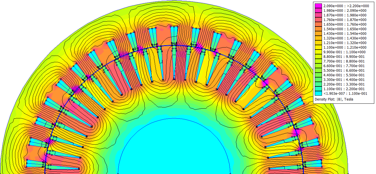 120 150 Τripple (Nm) 100 50 100 80 132.6 0 60 133.3 133.9 40 134.6 135.3 πλάτος δοντιού στην εσωτερική περίμετρο του στάτη (mm) 135.9 136.6 16.2 17.01 17.82 20.25 19.44 18.63 ύψος περιοχής (mm) 21.