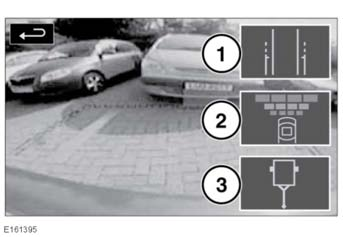 Σύστημα υποβοήθησης στάθμευσης με ηχητικό σήμα 1. Διακεκομμένη γραμμή καθοδήγησης: Το ασφαλές λειτουργικό πλάτος του οχήματος (μαζί με τους εξωτερικούς καθρέφτες). 2.