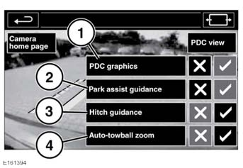 Σύστημα υποβοήθησης στάθμευσης με ηχητικό σήμα 1. Αγγίξτε για ενεργοποίηση/απενεργοποίηση των γραφικών του συστήματος ελέγχου απόστασης στάθμευσης (PDC). 2.