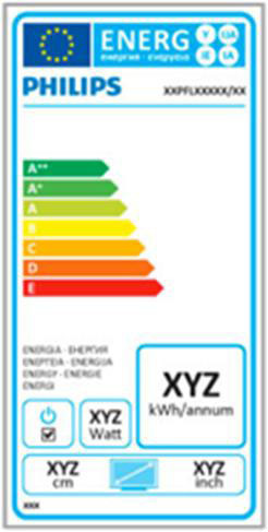 6. Κανονιστικές πληροφορίες EU Energy Label The European Energy Label informs you on the energy efficiency class of this product.