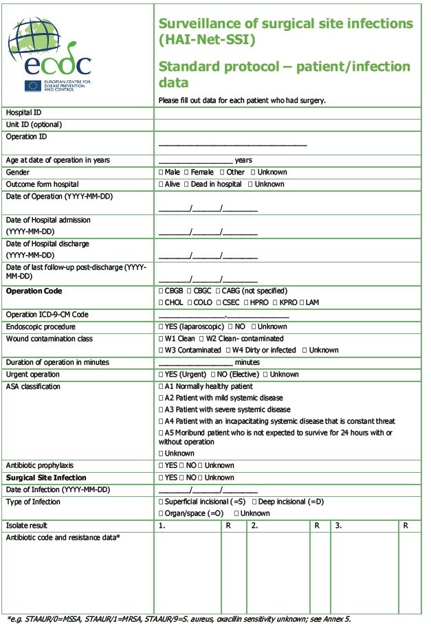 Εικόνα 3. Έντυπο καταχώρησης δεδομένων για τον ασθενή και τη ΛΧΠ σύμφωνα με το πρωτόκολλο HAISSI.