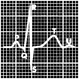 Περί ΗΚΓ PR 0,20 sec (< 1 μεγάλο κουτί) QRS 0,08-0,10 sec (2 μικρά κουτιά) QT Διαφέρει με το