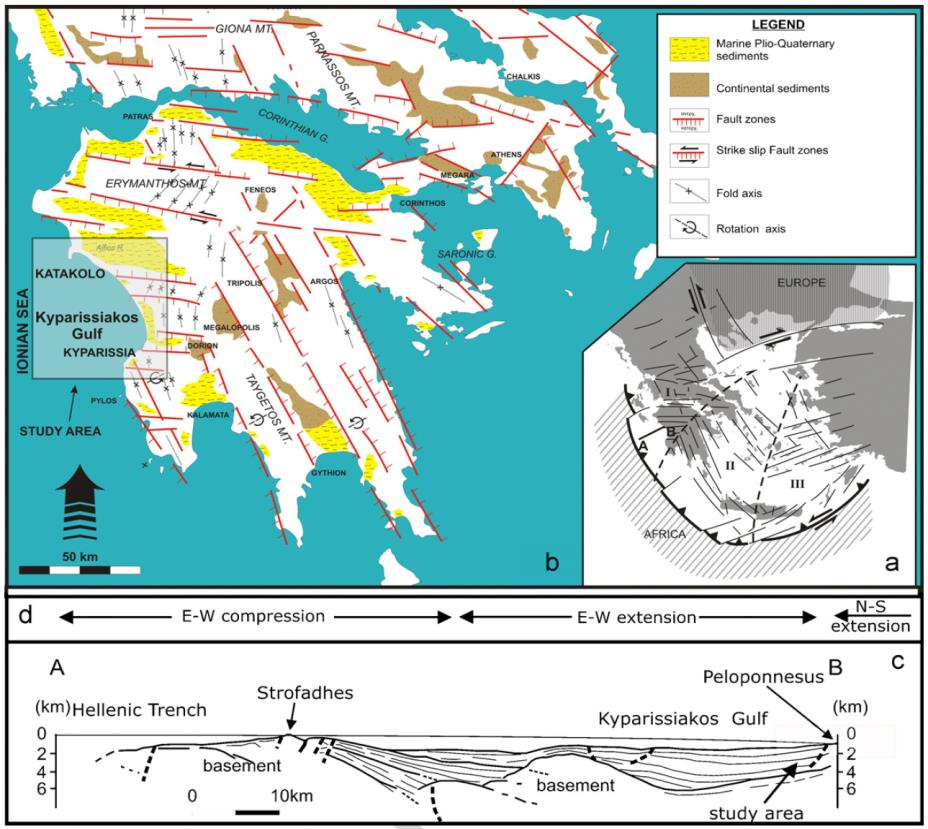 1. ΓΕΩΛΟΓΙΚΗ ΔΟΜΗ ΤΩΝ ΠΕΡΙΟΧΩΝ NATURA 1.1. Γεωλογικά Στοιχεία Ο Κυπαρισσιακός Κόλπος αποτελεί ένα τμήμα με μήκος 75 km της Ιόνιας ακτής της Κεντροδυτικής Πελοποννήσου με διεύθυνση ΒΒΔ-ΝΝΑ, σχεδόν