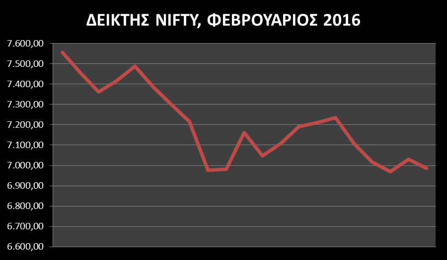 Primary Business Address Address Line 2 Address Line ΠΡΕΣΒΕΙΑ 3 ΤΗΣ ΕΛΛΑΔΟΣ Address Line 4 ΝΕΟ ΔΕΛΧΙ ΓΡΑΦΕΙΟ ΟΙΚΟΝΟΜΙΚΩΝ & Phone: 555-555-5555 ΕΜΠΟΡΙΚΩΝ ΥΠΟΘΕΣΕΩΝ Fax: EP-32 555-555-5555