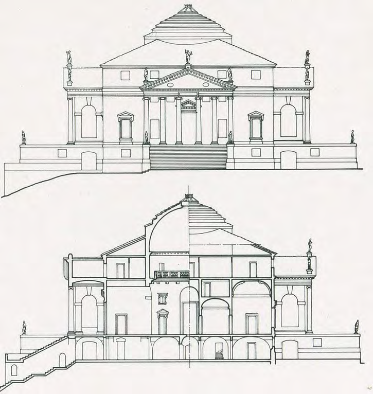 Σχέδια της Villa Capra