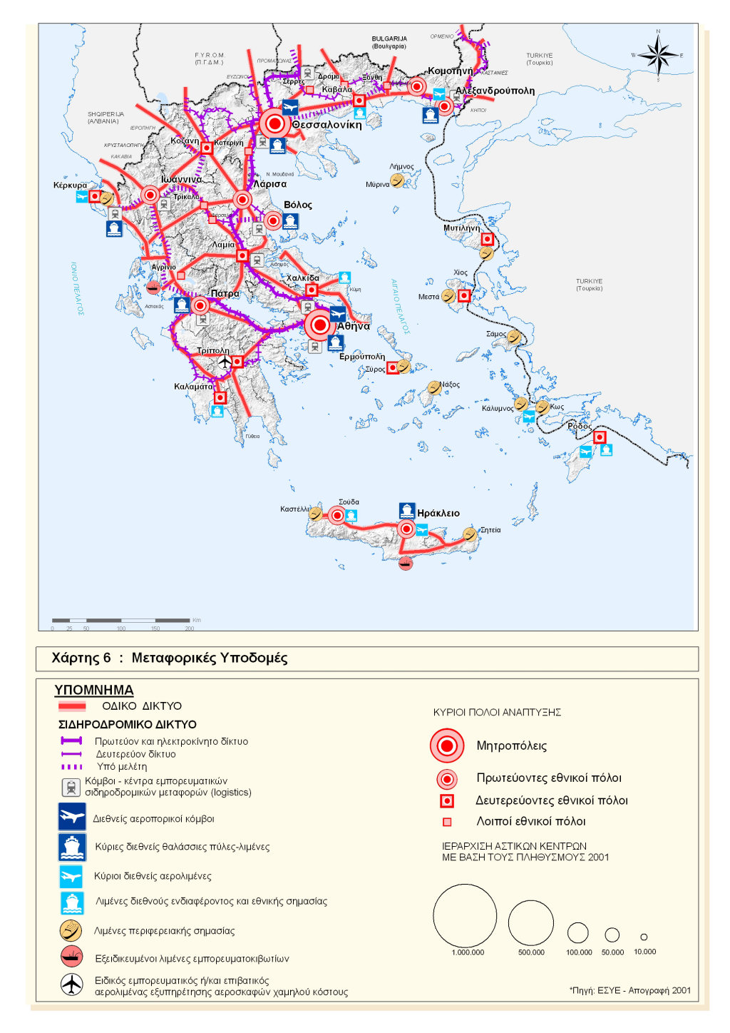 Συγκοινωνιακές Υποδομές στην Ελλάδα 42.000 km υπεραστικό οδικό δίκτυο 2.