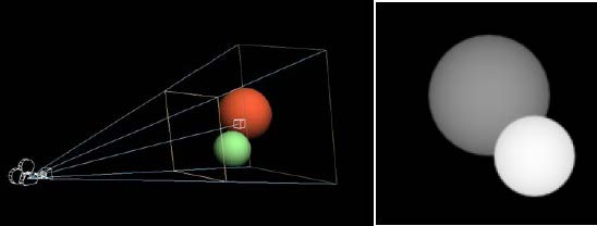 Z- buffer Algorithm Με τη χρήση του αλγορίθμου δεν ήμαστε σε θέση να γνωρίζουμε πόσα από τρίγωνα ή σημεία τριγώνων που προβάλλονται στο επίπεδο του χρήστη ανήκουν στο ίδιο επίπεδο.