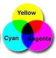 ΧΡΩΜΑΤΙΚΟ ΣΥΣΤΗΜΑ CMY CMY (Cyan magenta yellow) χρησιμοποιεί ως βασικά χρώματα το κυανό, το