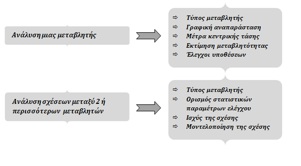 Η ΠΕΡΙΓΡΑΦΙΚΗ