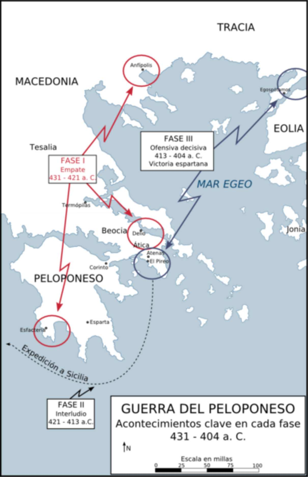 Pero los atenienses lograron recuperarse: Corinto y Siracusa tardaron en trasladar sus flotas al Egeo, y los demás aliados de Esparta también se retrasaron aprovisionando sus tropas y barcos.