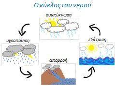 Δηθόλα 16: Ζ εηθόλα πνπ δηακνηξάζηεθε ζηνπο