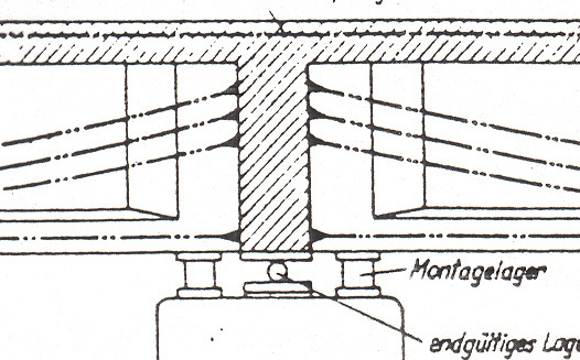 1 ο Κεφάλαιο: Μηχανική συμπεριφορά γεφυρών πλωτών επί εφεδράνων Σχήμα 1-8: Απόπειρα σύνδεσης προκατασκευασμένων στοιχείων προς αποκατάσταση συνεχείας στο φορέα στις θέσεις των μεσοβάθρων η οποία