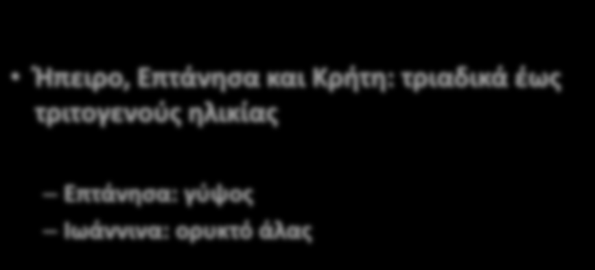Ήπειρο, Επτάνησα και Κρήτη: τριαδικά έως