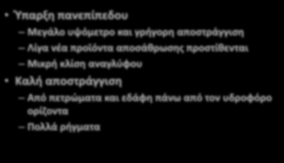 Ύπαρξη πανεπίπεδου Μεγάλο υψόμετρο και γρήγορη αποστράγγιση Λίγα νέα προϊόντα αποσάθρωσης προστίθενται