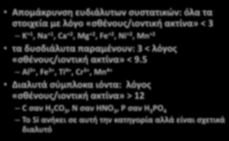 Απομάκρυνση ευδιάλυτων συστατικών: όλα τα στοιχεία με λόγο «σθένους/ιοντική ακτίνα» < 3 K +1, Na +1, Ca +2, Mg +2, Fe +2, Ni +2, Mn +2 τα δυσδιάλυτα παραμένουν: 3 < λόγος «σθένους/ιοντική ακτίνα» < 9.