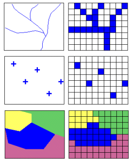 Spatial data