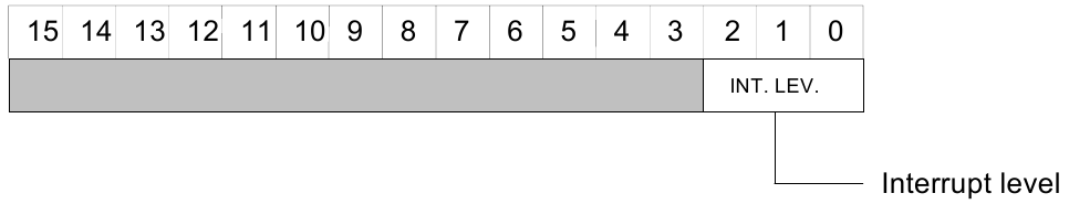 Interrupt Vector Register This 16bit register is located at the address Base+%00 and contains the STATUS/ID that the V551B Interrupter places on the VME data bus during the Interrupt Acknowledge