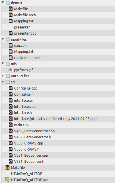 Figure 3.8: Snapshot of the file tree of the installation directory. CVErrorCodes ReadWordCounterRegister(bool whichfifo, int &words) Reads the number of words that exist in each FIFO.