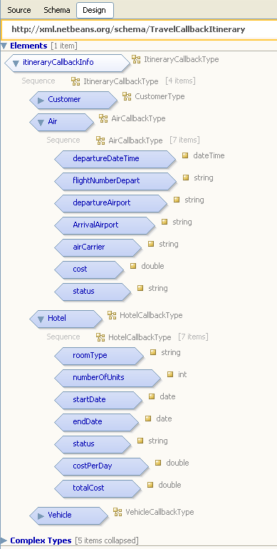 Σχήμα 7-19