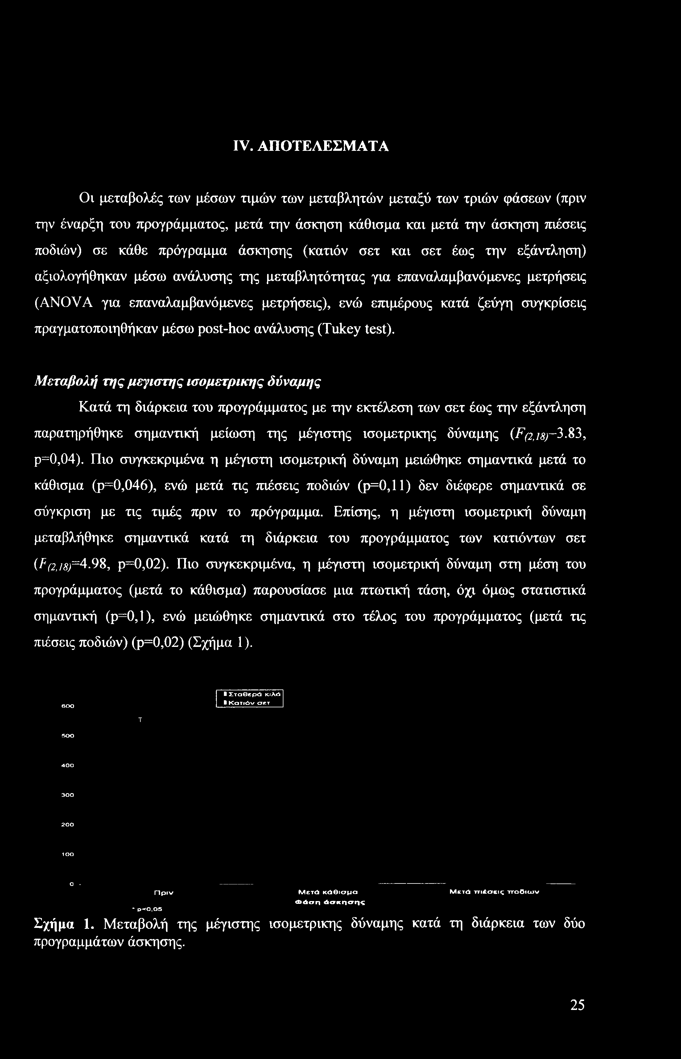 IV. ΑΠΟΤΕΛΕΣΜΑΤΑ Οι μεταβολές των μέσων τιμών των μεταβλητών μεταξύ των τριών φάσεων (πριν την έναρξη του προγράμματος, μετά την άσκηση κάθισμα και μετά την άσκηση πιέσεις ποδιών) σε κάθε πρόγραμμα