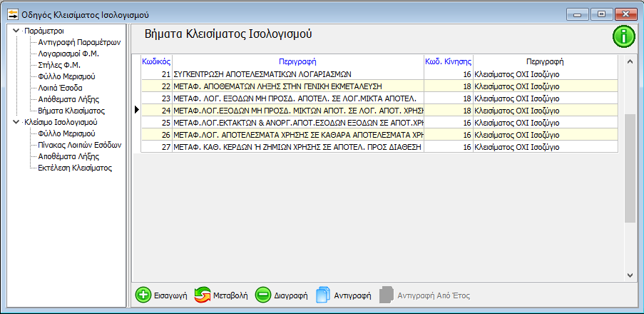 5.1.7 Βήματα Κλεισίματος Η επιστημονική ομάδα της Epsilon Net έχει ήδη δημιουργήσει την κατάλληλη παραμετροποίηση των Βημάτων σύμφωνα με τα οποία θα πραγματοποιηθεί το κλείσιμο Ισολογισμού.