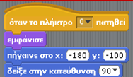 Παξάδεηγκα αξρηθνπνίεζεο θηγνύξαο x: -180, y: -100. πξνο ηα αξηζηεξά (θαηεύζπλζε -90).