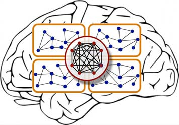 Νευρωνικά δίκτυα (Neural networks) Τα νευρωνικά δίκτυα είναι τεχνική αναγνώρισης προτύπων στην οποία η φάση της μάθησης είναι πολύ σημαντική και άμεσα εμπνευσμένη από τον τρόπο που οι άνθρωποι και