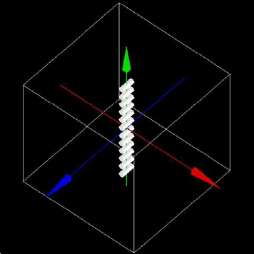 Παράδειγμα /gate/hole/repeaters/insert linear /gate/hole/linear/setrepeatnumber 12 /gate/hole/linear/setrepeatvector 0. 4. 0. cm Το αντικείμενο hole επαναλαμβάνεται 12 φορές κάθε 4cm κατά μήκος του άξονα Y.