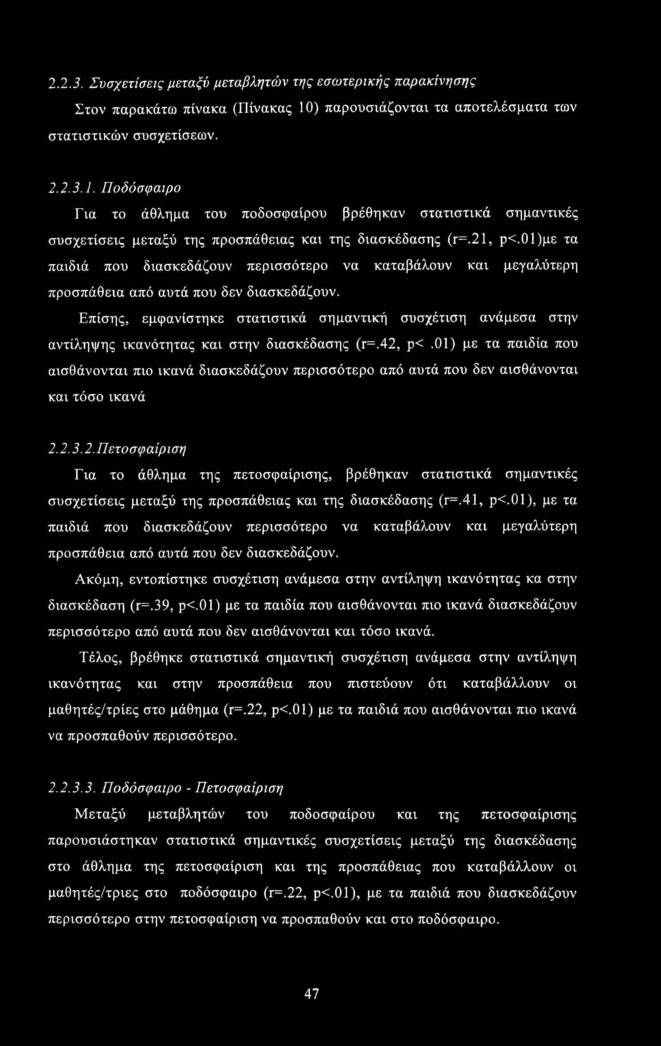 2.2.5. Συσχετίσεις μεταξύ μεταβλητών της εσωτερικής παρακίνησης Στον παρακάτω πίνακα (Πίνακας 10