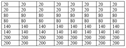 NumberOfBins ( H ( i), H ( i) ) = min( 0.139,0.083) +... + min( 0.083,0.08) I ( H A, H B ) = min A B = 0.