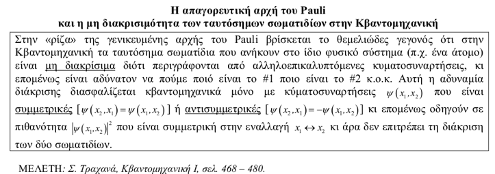 α) Parity #1: η αναστροφή του χώρου και η Αρχή του Pauli (1) Όλα τα σωματίδια με ακέραιο σπιν (s=0, 1, 2, ) - τα αποκαλούμενα μποζόνια περιγράφονται από συμμετρικές κυματοσυναρτήσεις (Parity = +1),