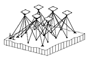 Μέθοδος των ανεξάρτητων µοντέλων Κάθε µοντέλο µετασχηµατίζεται µε 7 παραµέτρους, ενώ κάθε σηµείο σύνδεσης (σσ) εισάγει 3 παραπάνω αγνώστους (τις γεωδαιτικές του συντεταγµένες) π.χ. για ένα µπλοκ µε 200 µοντέλα και 5 Σηµ.